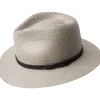 Colwyn Raindura® Fedora-Bailey 1922 Outlet
