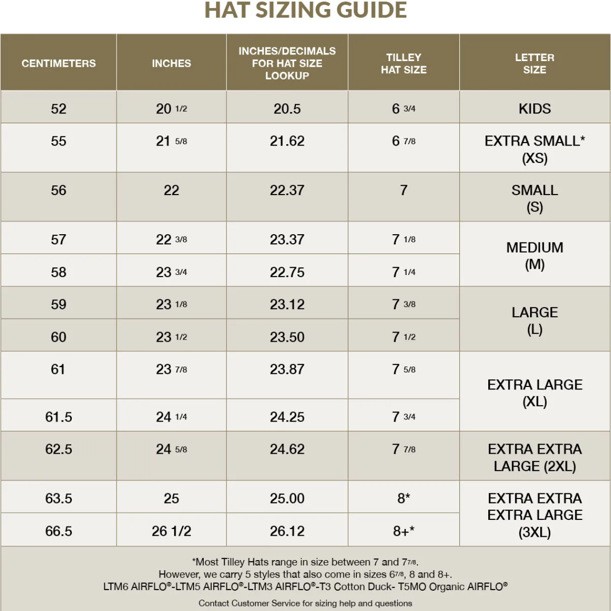 Hemp Canvas Sun Hat-Tilley Fashion